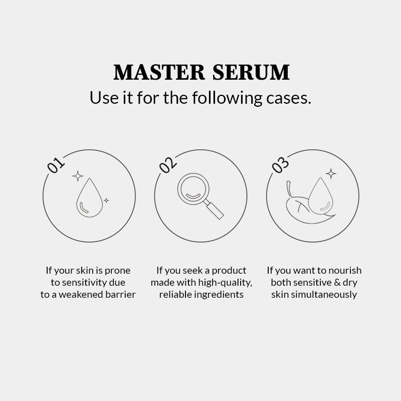 mixsoon Master Serum - 60ml