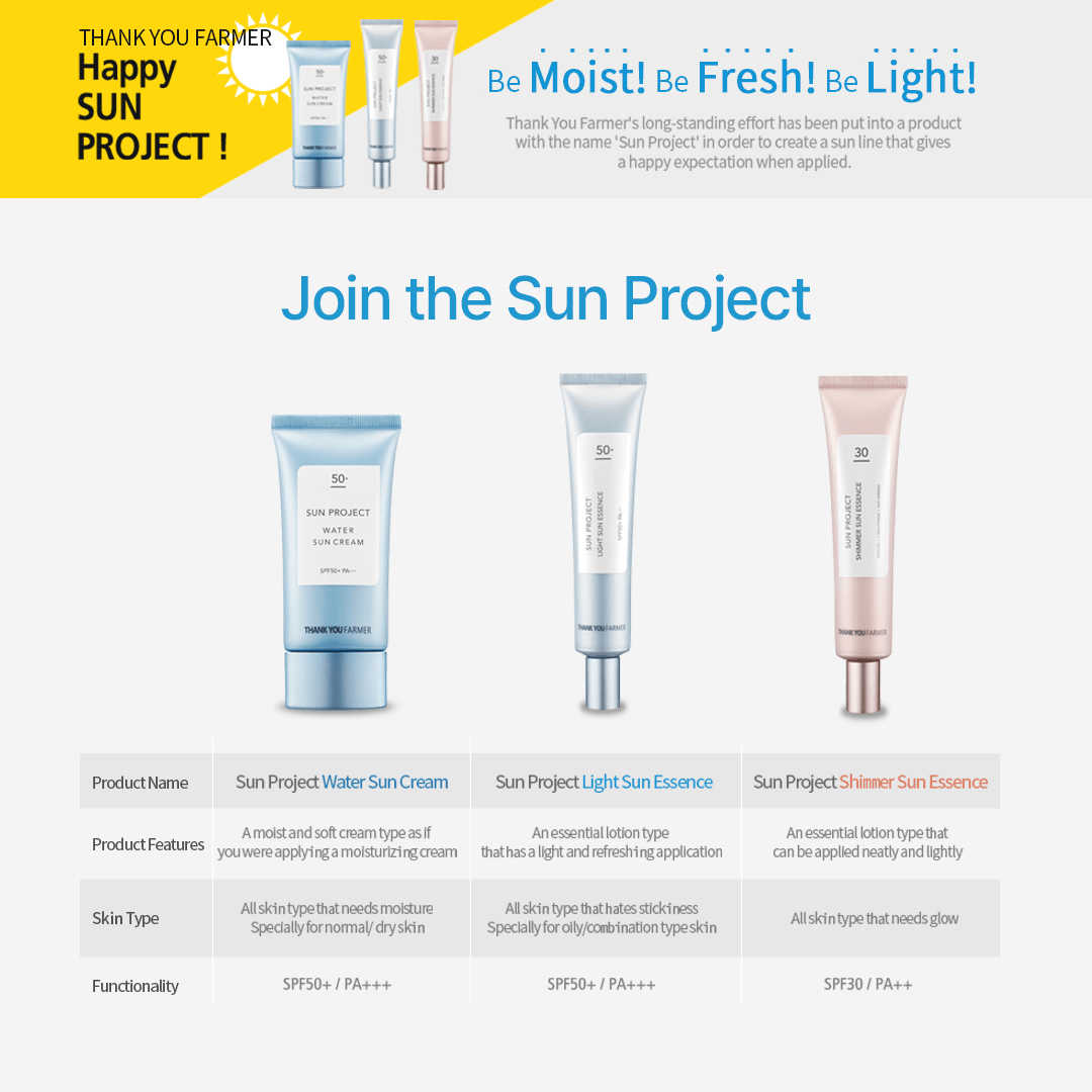 Thank You Farmer Sun Project Light Sun Essence SPF50+ PA+++ - 120ml