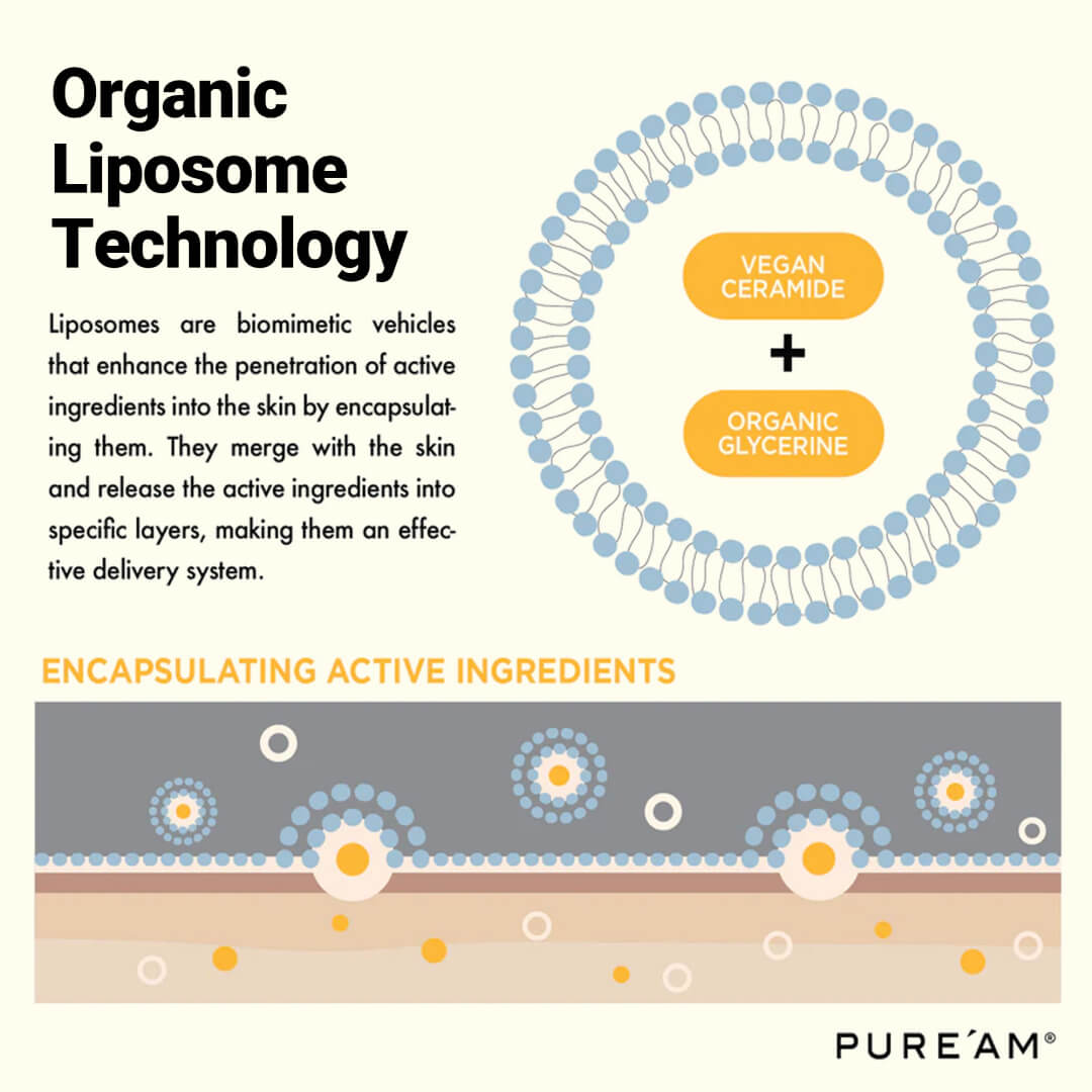 PureAm pH Balance Calming Toner