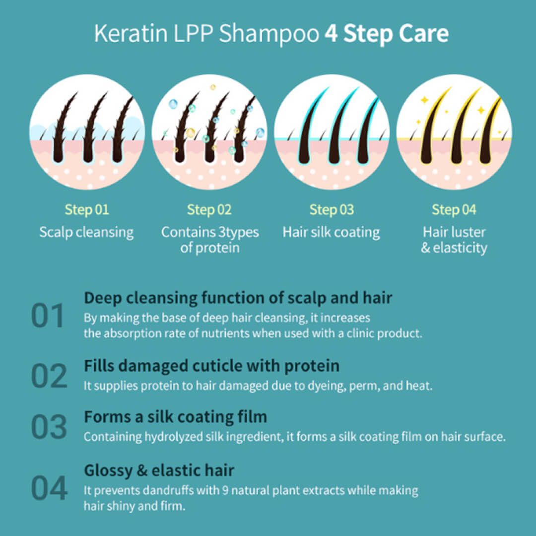 Lador Keratin LPP Shampoo - 150ml